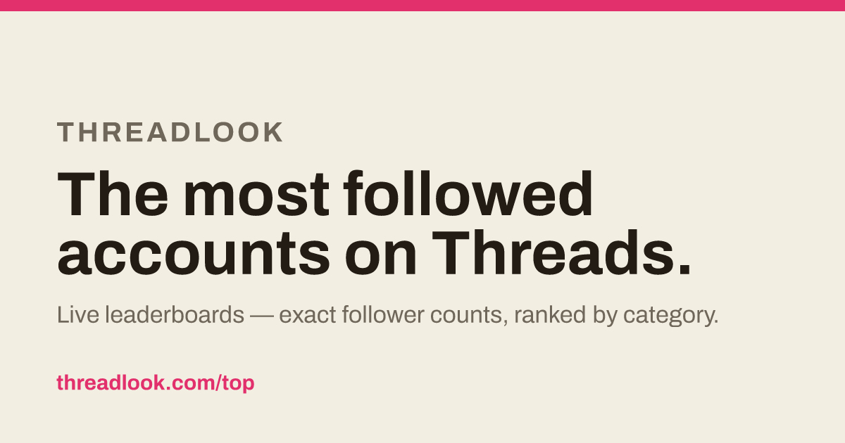 Threads Follower Graph Top US Creators on Threads 2026 · ThreadLook